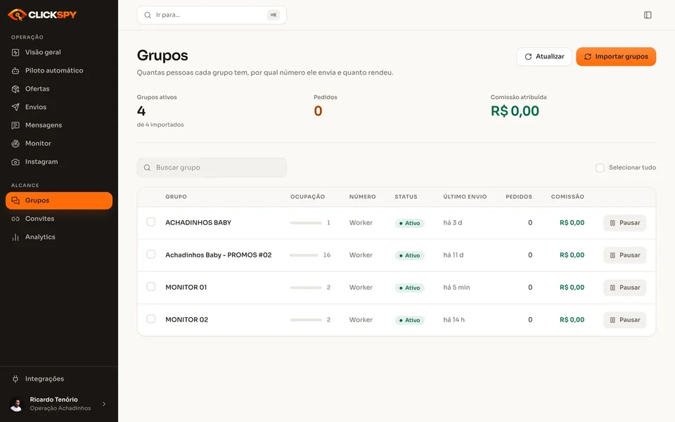 Tela de Grupos com grupos ativos, ocupação, número de envio, status, último envio, pedidos e comissão por grupo.